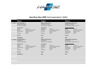Hartge Zubehörkatalog - BMW E36 Teilenummern