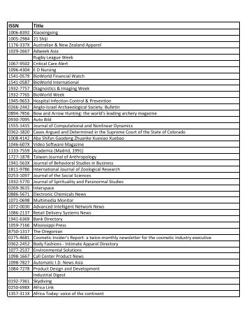 ISSN Title - ASU Libraries