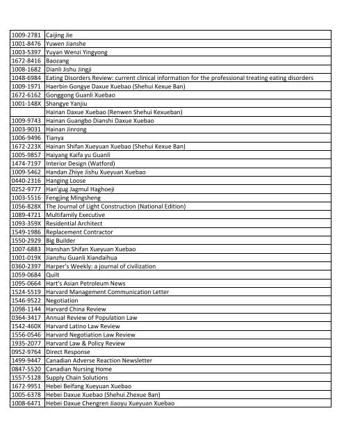 ISSN Title - ASU Libraries