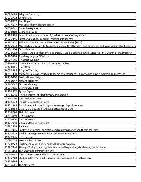 ISSN Title - ASU Libraries