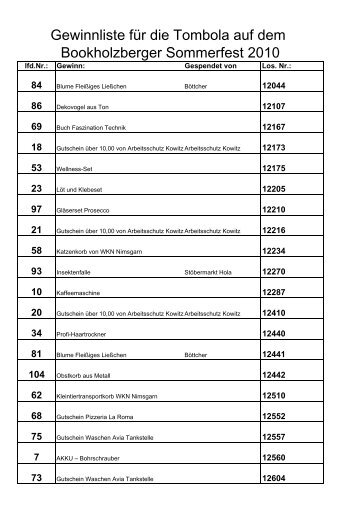 Gewinnliste für die Tombola auf dem Bookholzberger Sommerfest ...
