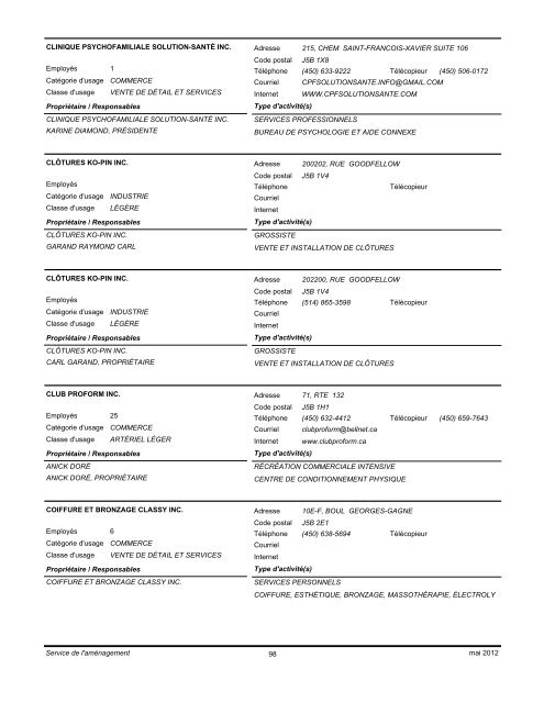 Liste des places d'affaires - ordre alphabétique - Ville de Delson