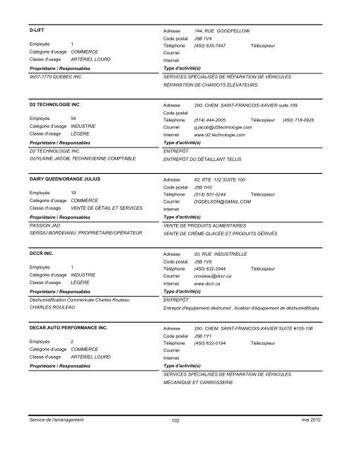 Liste des places d'affaires - ordre alphabétique - Ville de Delson