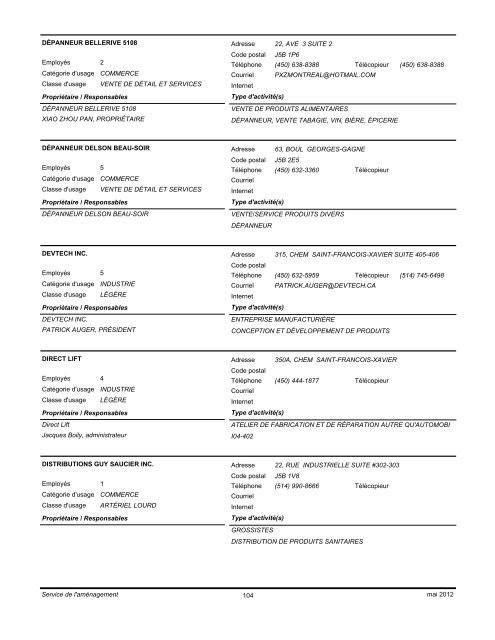 Liste des places d'affaires - ordre alphabétique - Ville de Delson