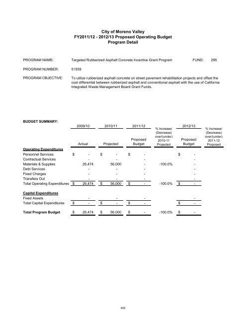 FUND OBJECT CODE BUSINESS UNIT DIVISION ... - Moreno Valley