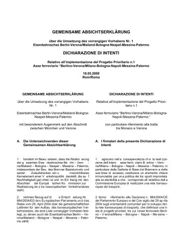 Absichtserklärung Berlin-Brenner-Palermo (PDF, 347 KB) (nicht