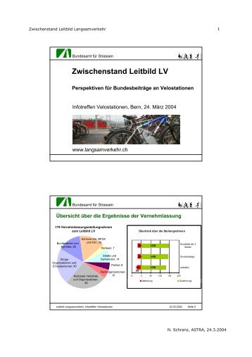 Zwischenstand Leitbild LV