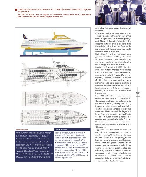 Rodriquez Quarterly n. 4.pdf - RODRIQUEZ - Cantieri navali