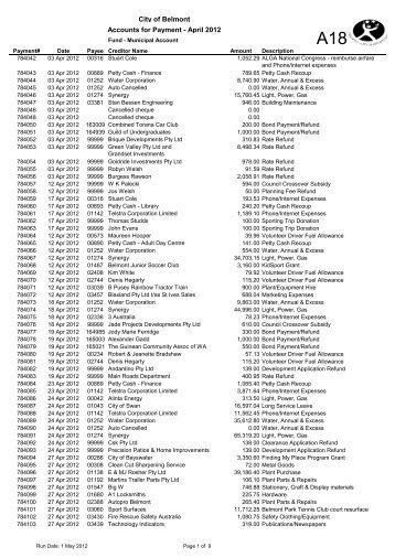 City of Belmont Accounts for Payment - April 2012