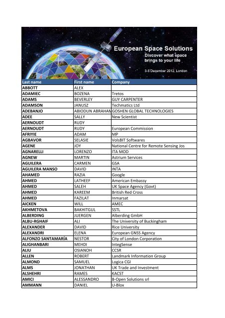 Participants list - European Space Solutions