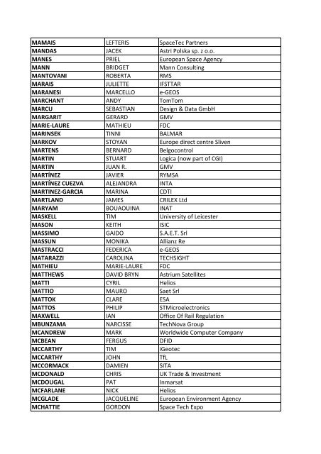 Participants list - European Space Solutions