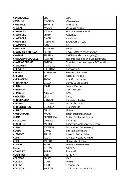 Participants list - European Space Solutions