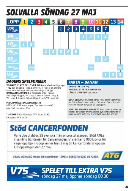 söndag 27 maj - Solvalla