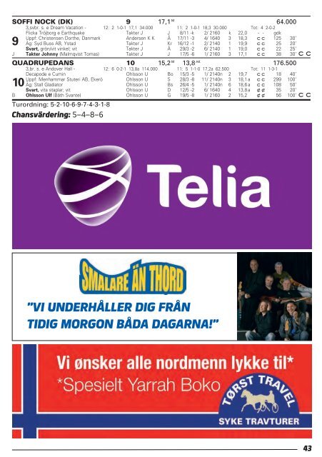 söndag 27 maj - Solvalla