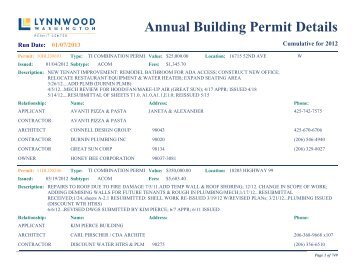 Annual Building Permit Details - City of Lynnwood