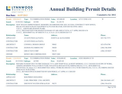 Annual Building Permit Details City Of Lynnwood