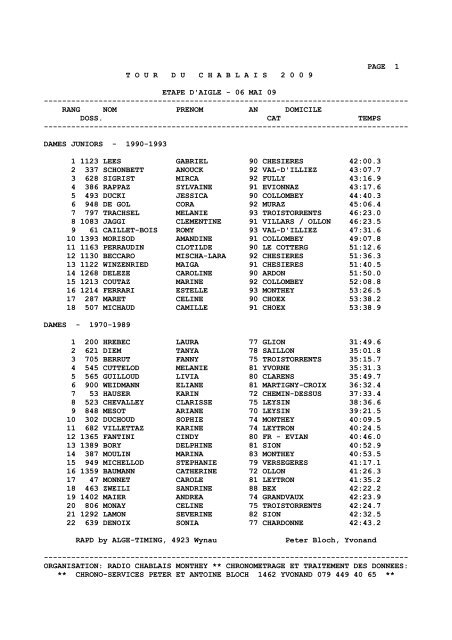 page 1 tourduchablais 2 0 0 9 etape d'aigle - 06 ... - Radio Chablais