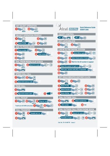 Avanti 3040 Quick Reference Guide Issue 1