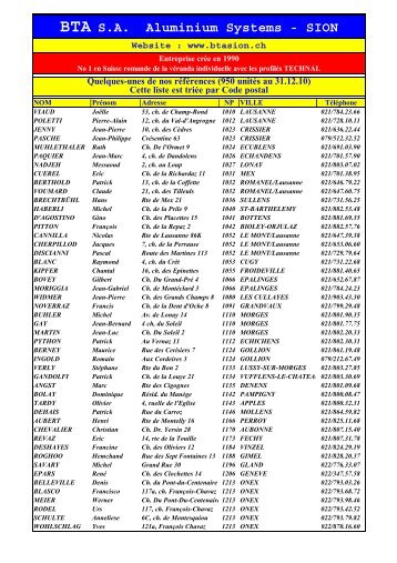 BTA SA Aluminium Systems - SION