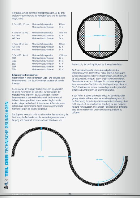 teil drei technische grundlagen - von avantgarde