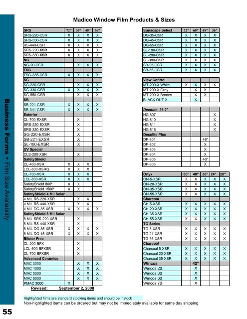 Table Of Contents