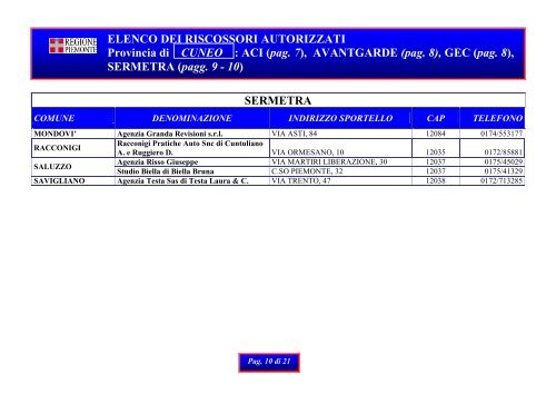 pag. 15 - Regione Piemonte