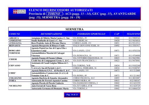 pag. 15 - Regione Piemonte