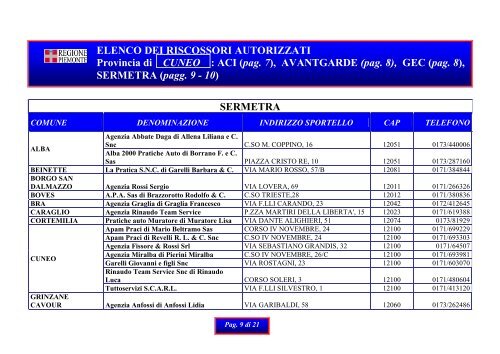 pag. 15 - Regione Piemonte