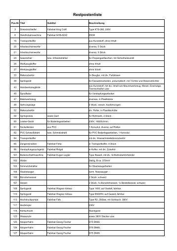 Restpostenliste - Oswald Versteigerungen