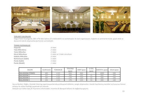 vogue hotel avantgarde kemer / 2013 yaz fact sheet