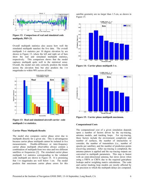 Aircraft Carrier Multipath Modeling for Sea-Based JPALS - AWE ...