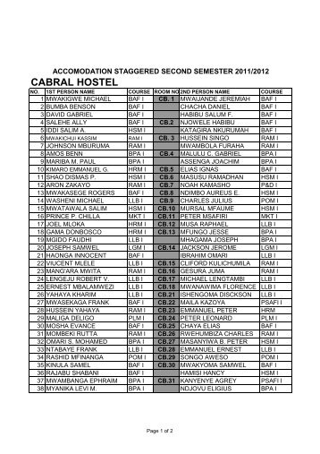 CABRAL - HOSTEL