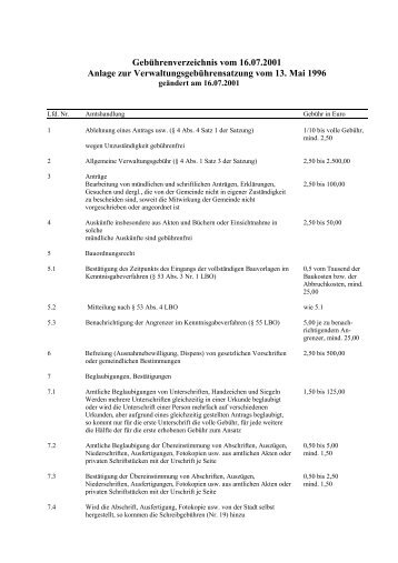 Bestätigung der Übereinstimmung von Kopien - in Dietenheim
