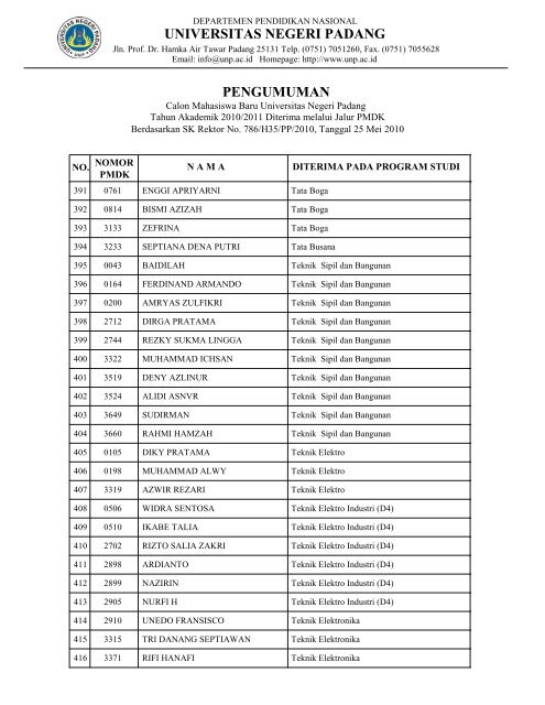 UNIVERSITAS NEGERI PADANG PENGUMUMAN