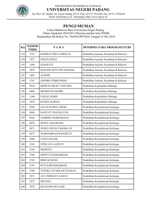 UNIVERSITAS NEGERI PADANG PENGUMUMAN