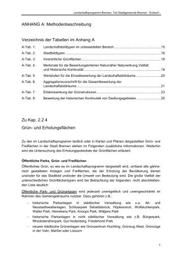 ANHANG A - Bremer Umweltinformationssystem - Bremen