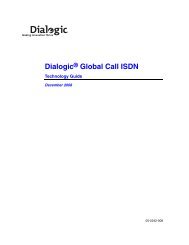 Dialogic Network & Wireless Cards Driver Download