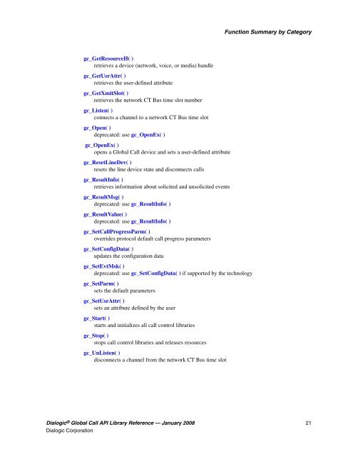 Dialogic® Global Call API Library Reference