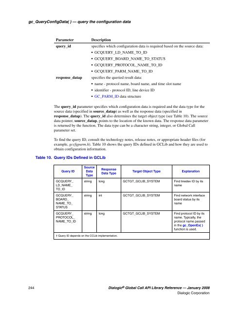 Dialogic® Global Call API Library Reference