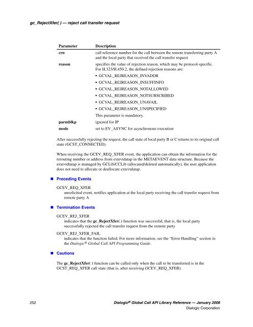 Dialogic® Global Call API Library Reference