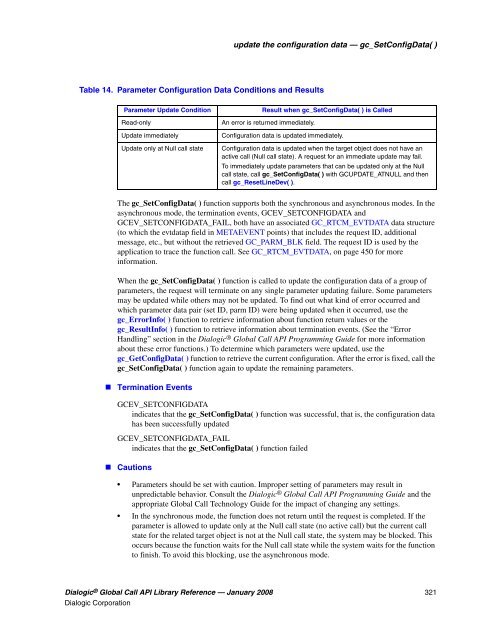 Dialogic® Global Call API Library Reference