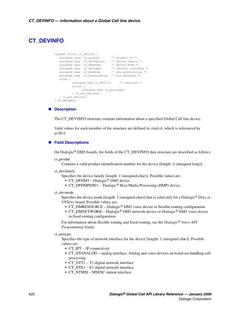 Dialogic® Global Call API Library Reference