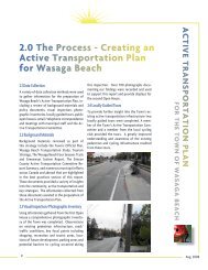 Business Directory By Type Wasaga Beach