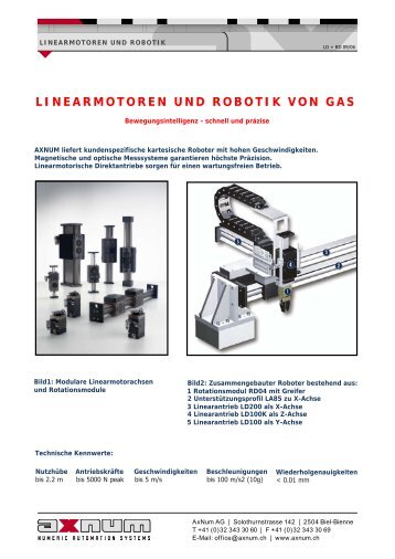 LINEARMOTOREN UND ROBOTIK VON GAS - AxNum AG