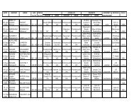 Marriages 1858 to 1901 - Portsmouth Public Library