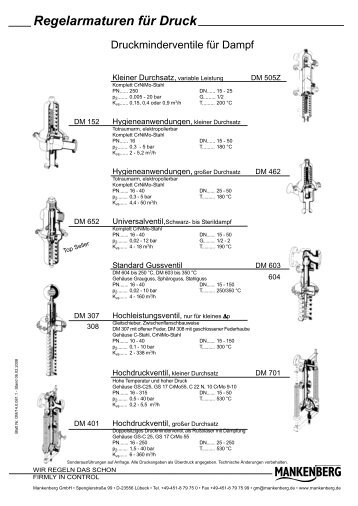 Regelarmaturen für Druck DM 510 - NPI