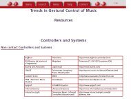 Trends in Gestural Control of Music Resources Controllers and ...