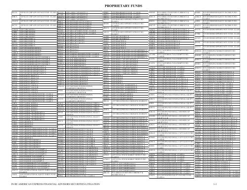 non proprietary funds aefa securities litigation settlement website yumpu