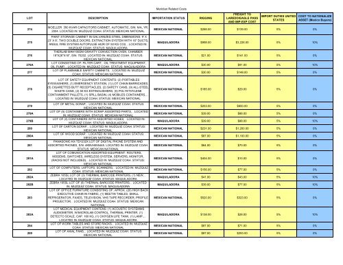 Meridian Related Costs LOT DESCRIPTION ... - Hilco Trading