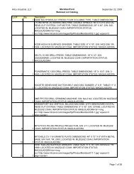 VTWS-110 TENSORA BROWNING 5/8" Automotive Component Holdings, LLC (ACH ... - Hilco Trading Automotive Component Holdings, LLC (ACH ... - Hilco Trading VTWS-110 TENSORA BROWNING 5/8" Automotive Component Holdings, LLC (ACH ... - Hilco Trading Automotive Component Holdings, LLC (ACH ... - Hilco Trading